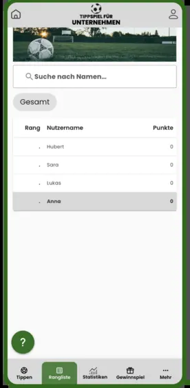 Rangliste und Gewinnspiel