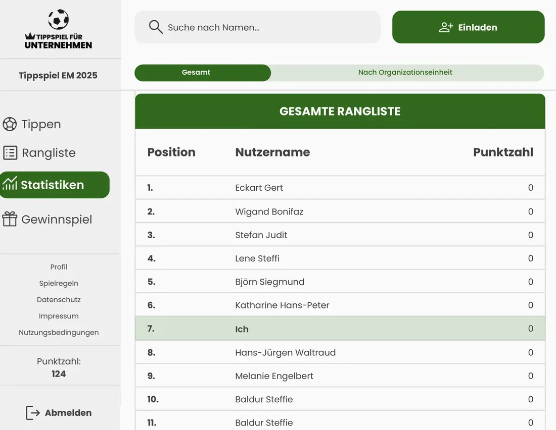 Rangliste