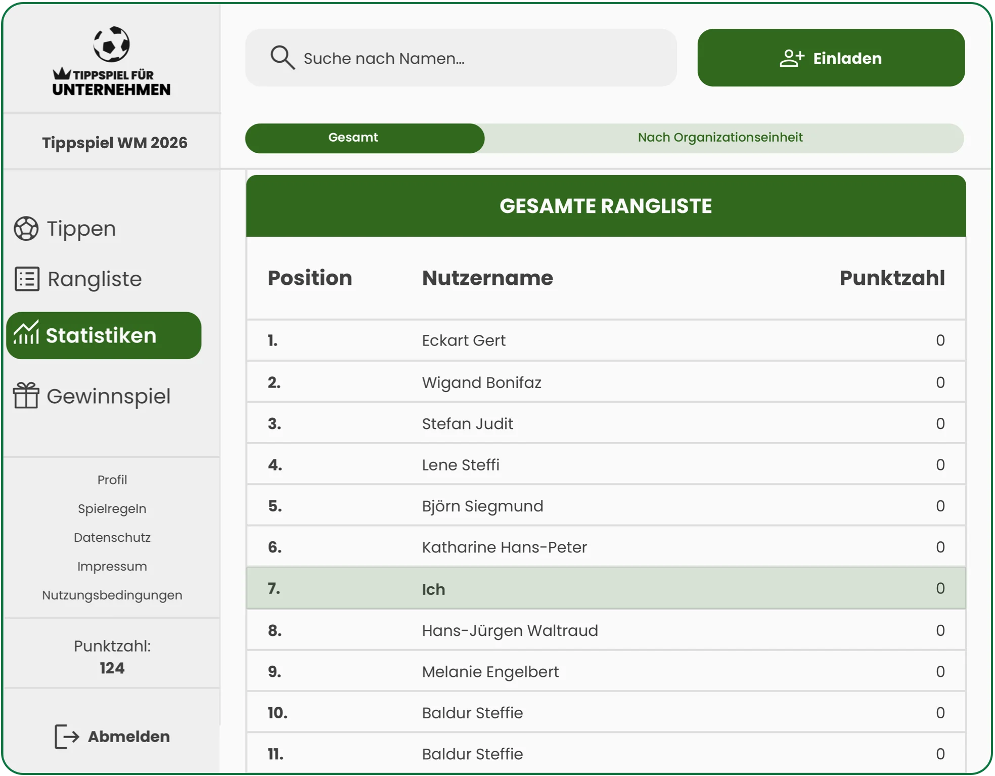 rangliste 2026