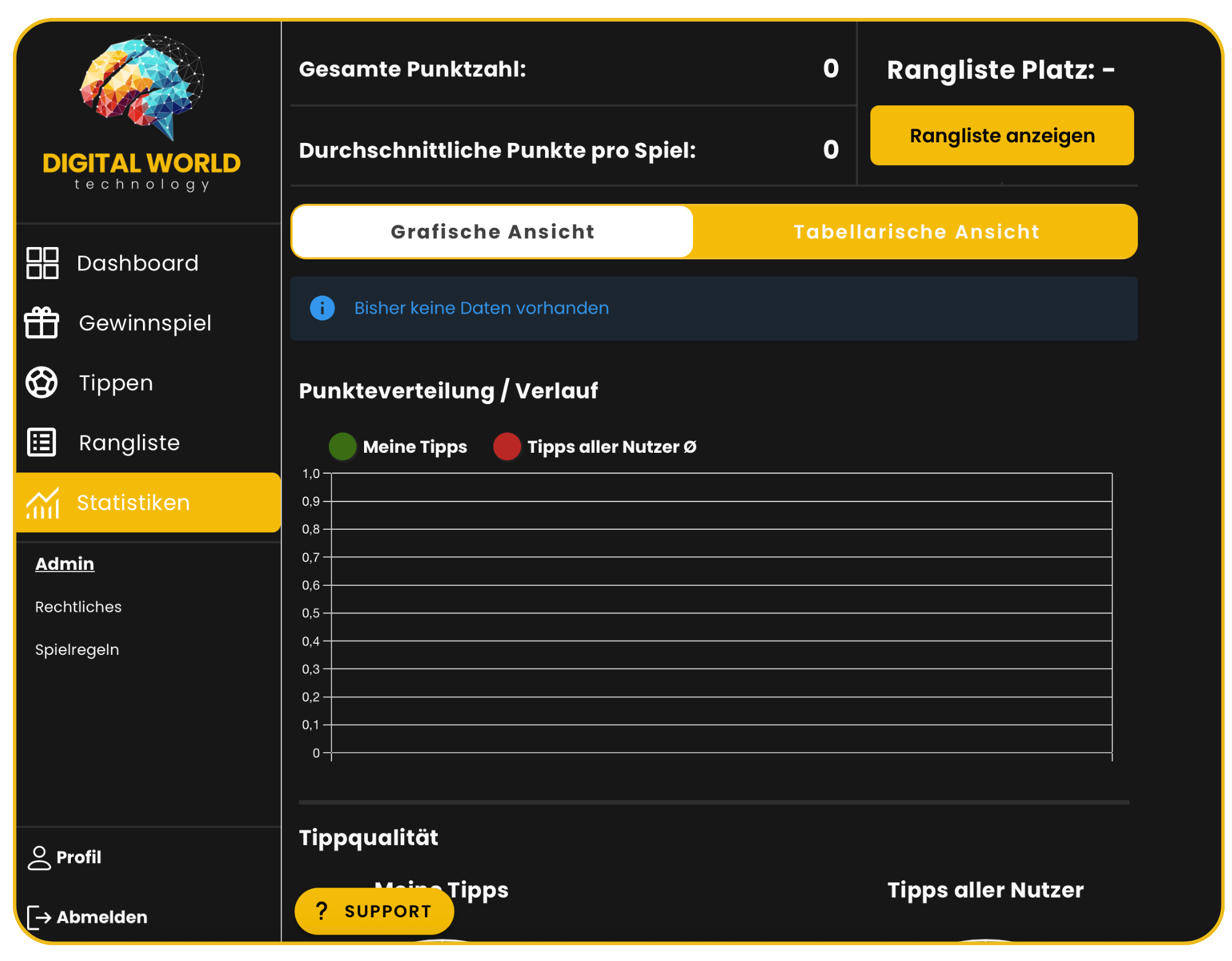 Tippspiel Für Unternehmen Statistiken Screen