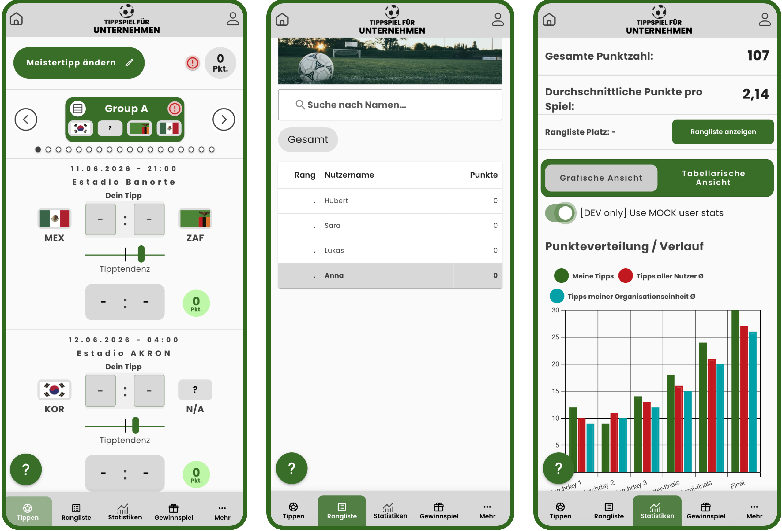 tippspiel app für Unternehmen Fußball WM 2026 Dashboard Tippen Gewinnspiel mit Spielübersicht