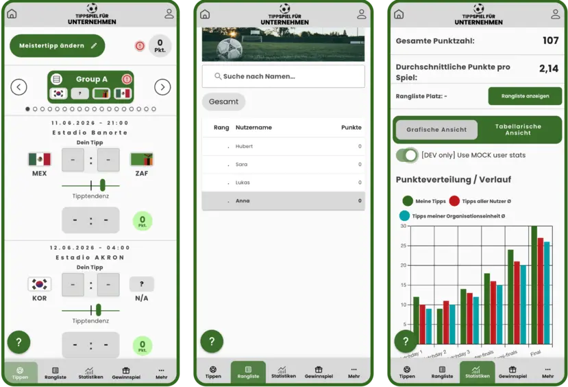 tippspiel app für Unternehmen Fußball WM 2026 Dashboard Tippen Gewinnnspiel mit Spielübersicht