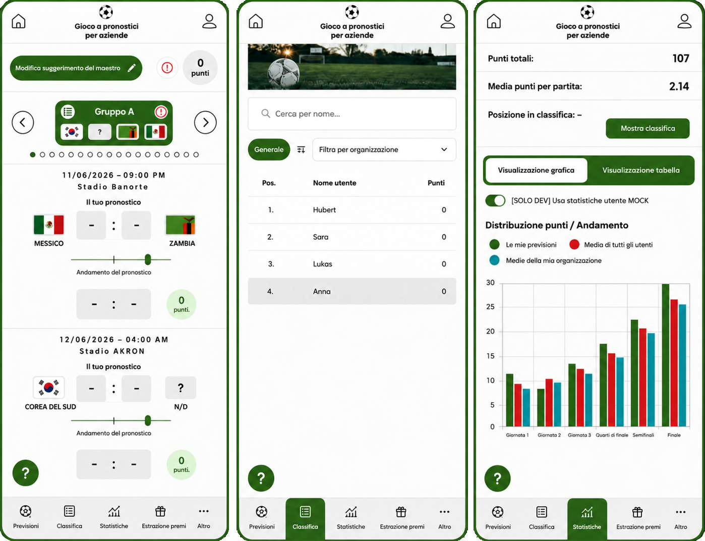 tippspiel app für Unternehmen Fußball WM 2026 Dashboard Tippen Gewinnspiel mit Spielübersicht