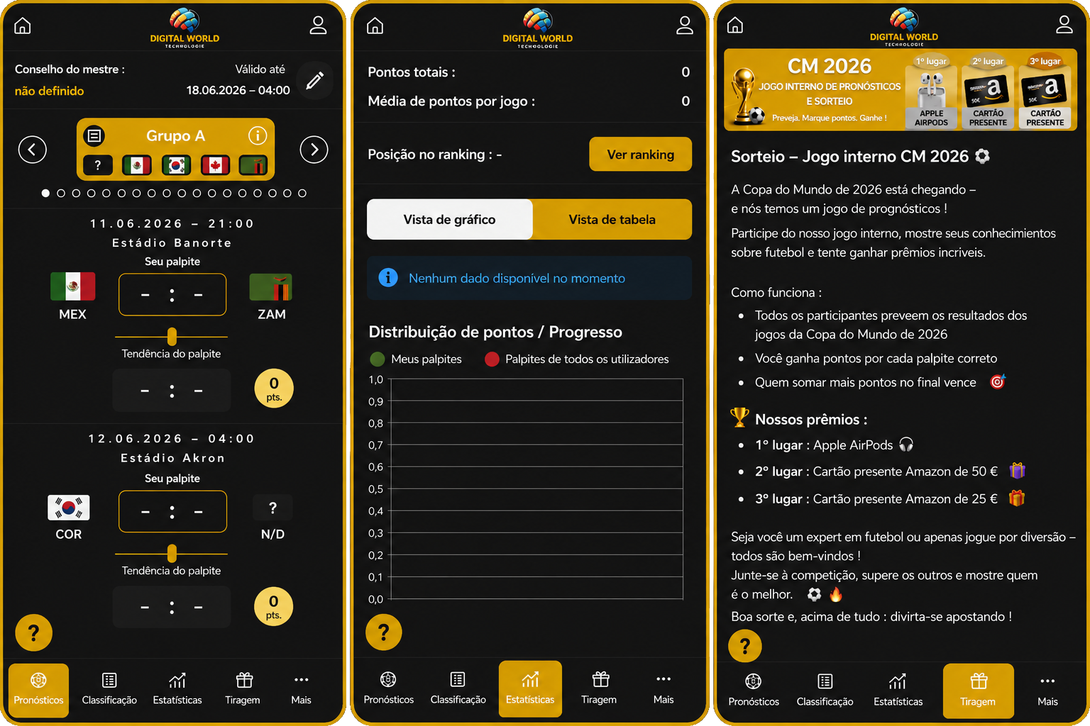app tippspiel für Unternehmen Weltmeisterschaft 2026 Gewinnspiel tippen Dashboard