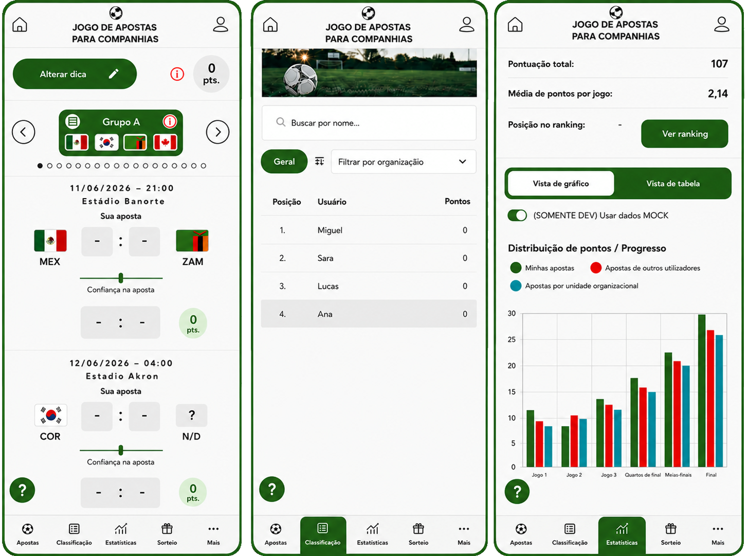 tippspiel app für Unternehmen Fußball WM 2026 Dashboard Tippen Gewinnspiel mit Spielübersicht