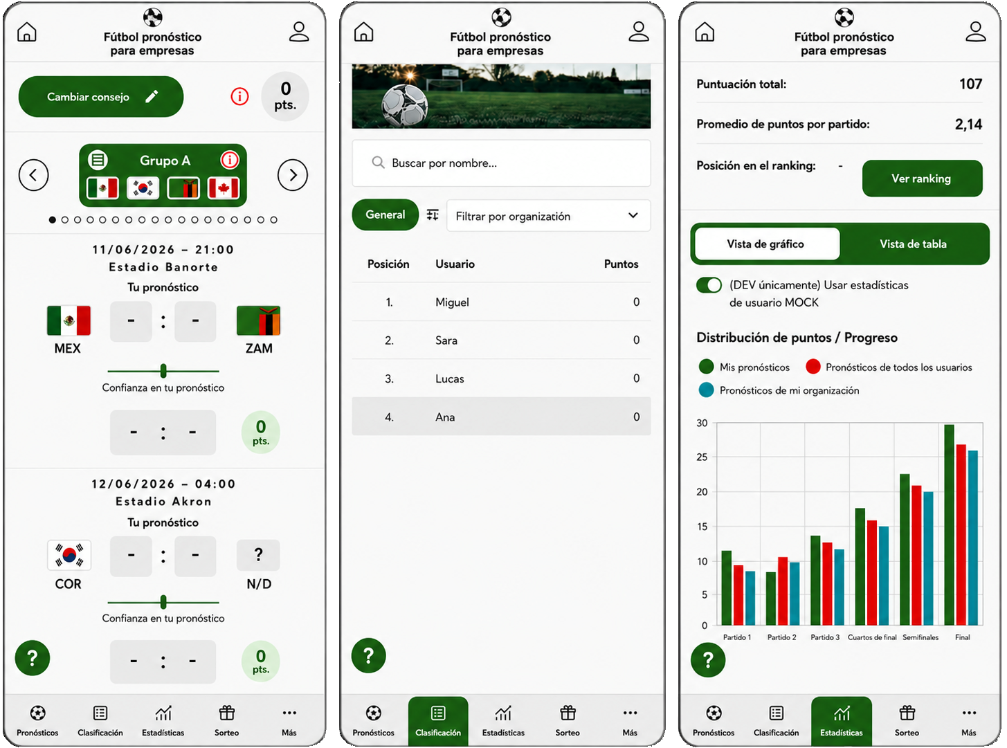 tippspiel app für Unternehmen Fußball WM 2026 Dashboard Tippen Gewinnspiel mit Spielübersicht