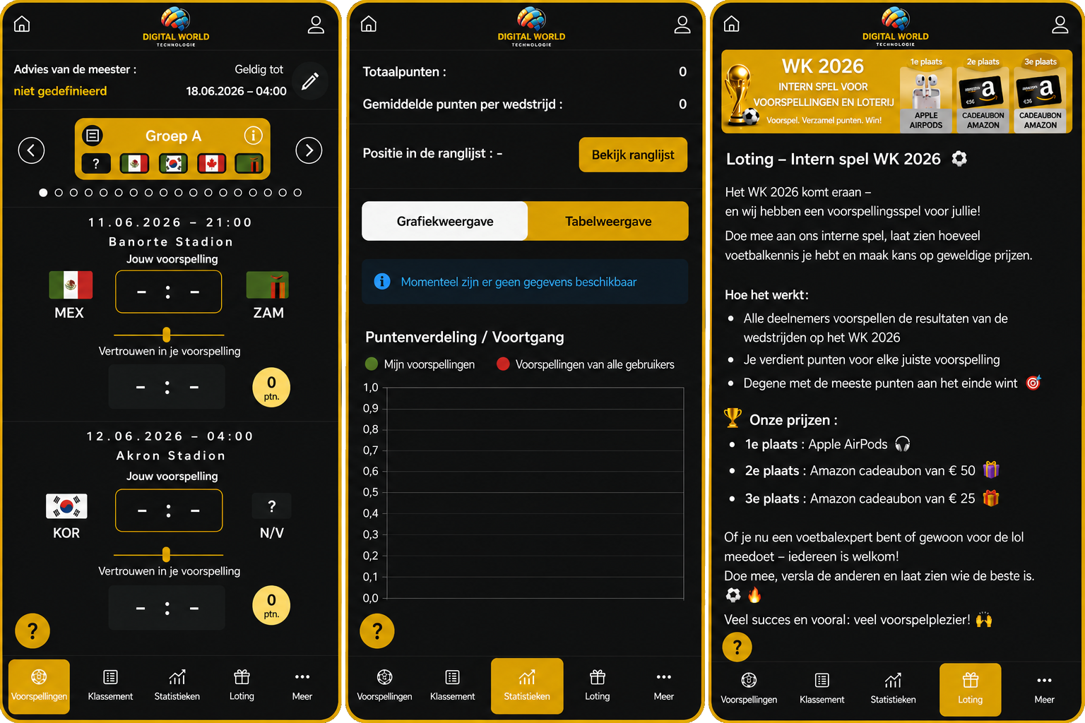 app tippspiel für Unternehmen Weltmeisterschaft 2026 Gewinnspiel tippen Dashboard