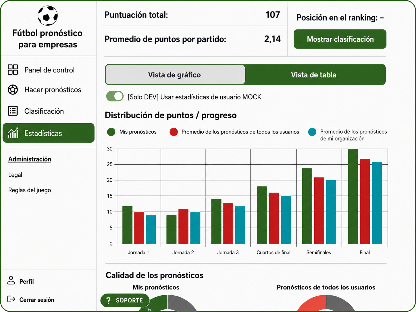 digitales App Fußball Tippspiel für Firma Statistik Screen