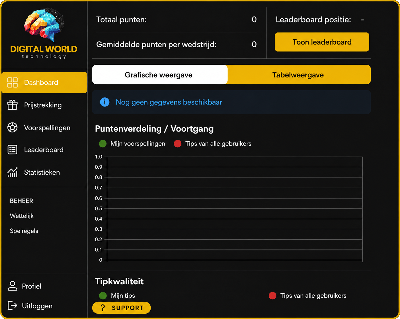 wm 2026 Tippspiel für Unternehmen teambuilding mitarbeiter motivation