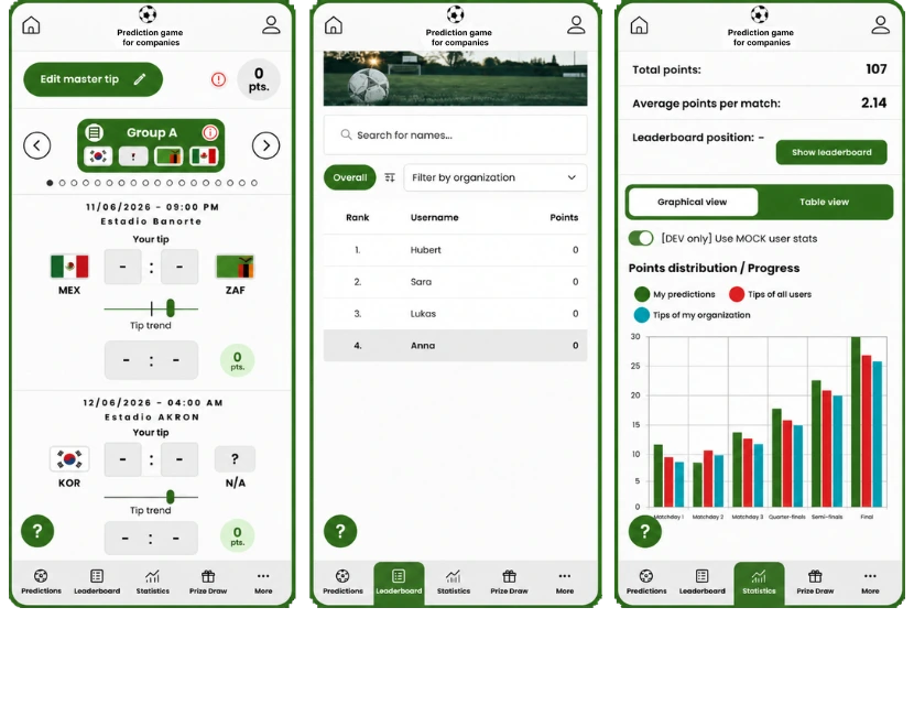 tippspiel app für Unternehmen Fußball WM 2026 Dashboard Tippen Gewinnspiel mit Spielübersicht