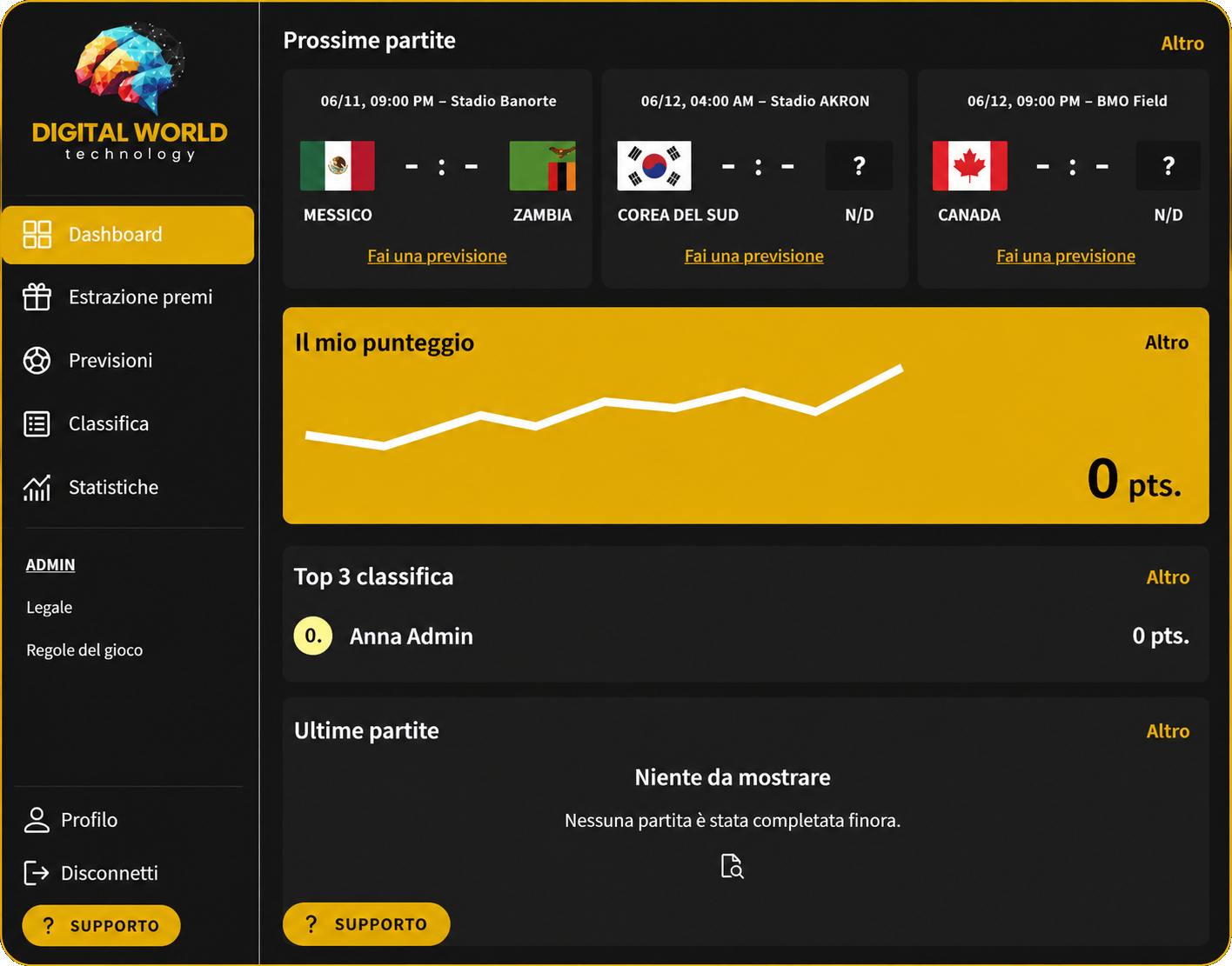 wm 2026 Tippspiel für Unternehmen teambuilding mitarbeiter motivation