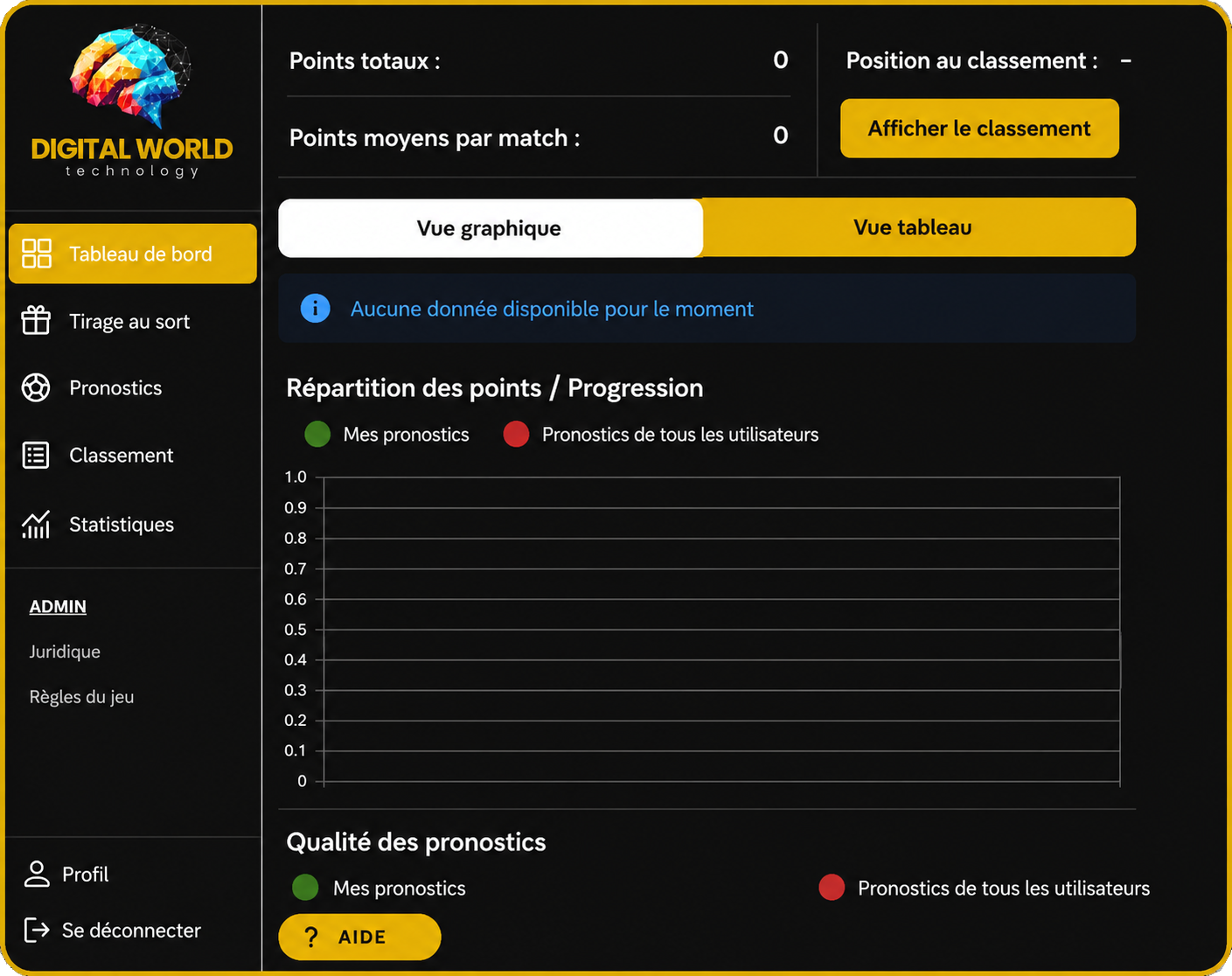wm 2026 Tippspiel für Unternehmen teambuilding mitarbeiter motivation