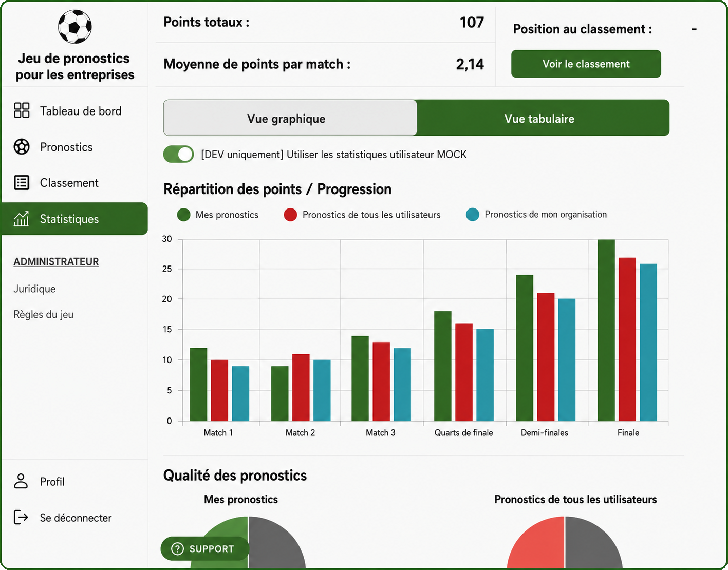 digitales App Fußball Tippspiel für Firma Statistik Screen