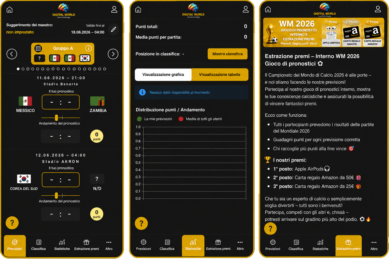app tippspiel für Unternehmen Weltmeisterschaft 2026 Gewinnspiel tippen Dashboard