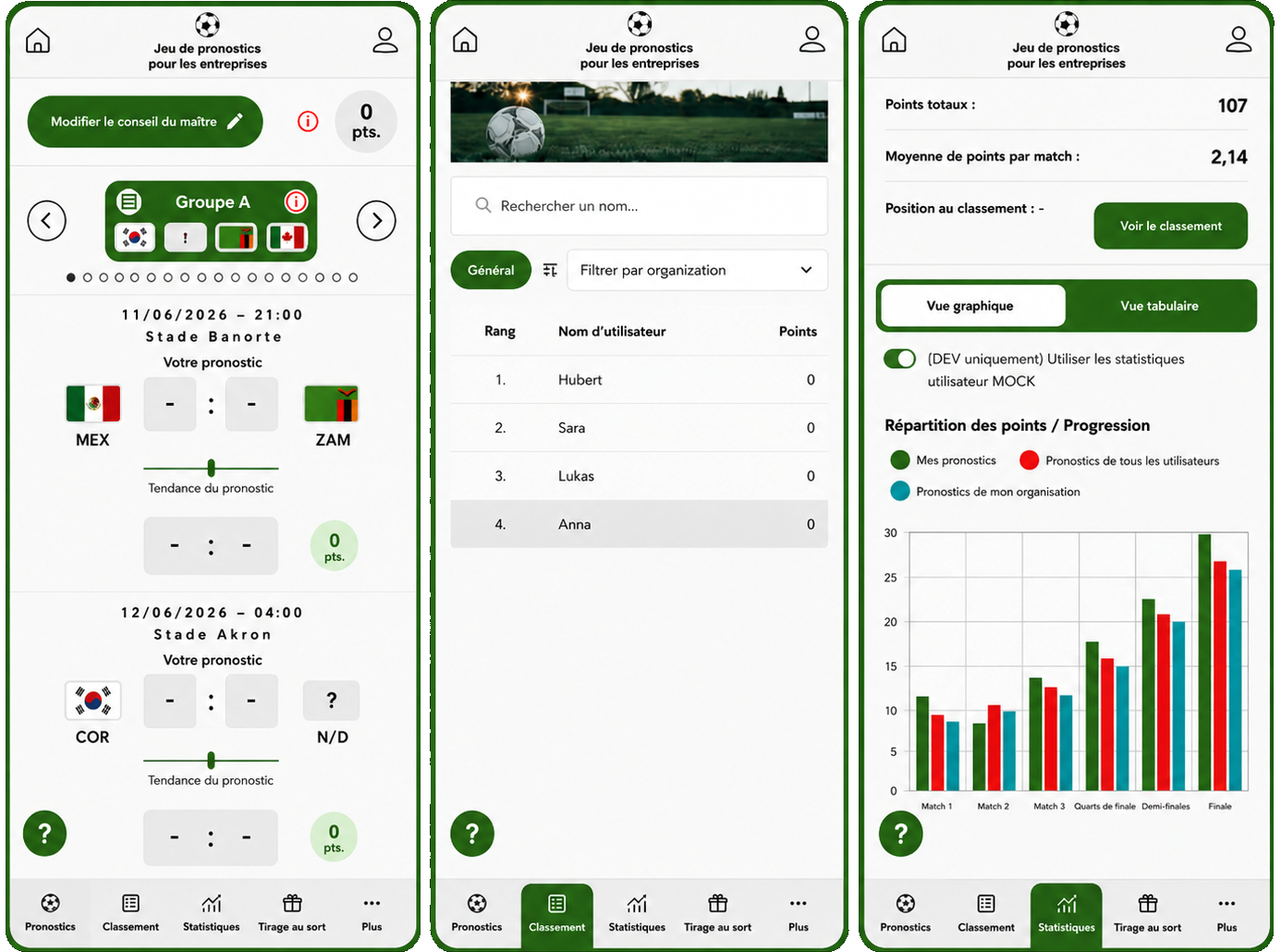 tippspiel app für Unternehmen Fußball WM 2026 Dashboard Tippen Gewinnspiel mit Spielübersicht